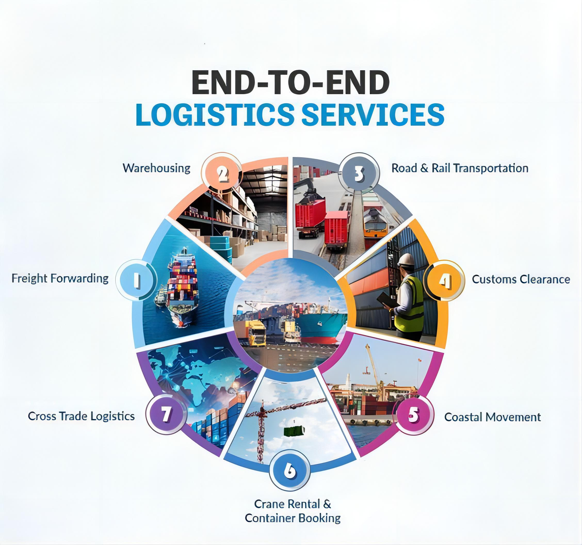 shipping from china to usa ddp freight forwarder